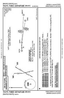 PAVYL THREE (RNAV) chart preview