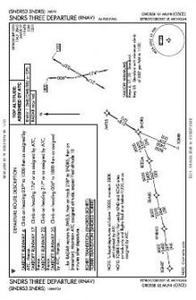 SNDRS THREE (RNAV) chart preview