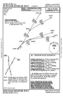 ZETTR FOUR (RNAV) chart preview