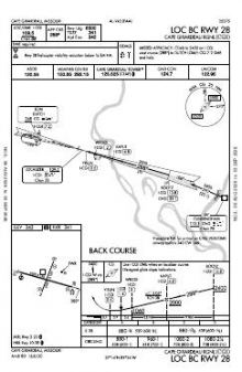 LOC BC RWY 28 chart preview