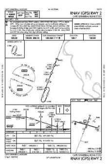RNAV (GPS) RWY 02 chart preview