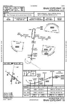 RNAV (GPS) RWY 18 chart preview