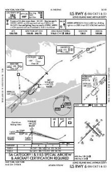 ILS RWY 06 (SA CAT I - II) chart preview