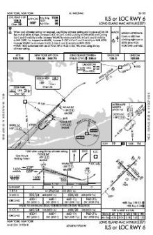 ILS OR LOC RWY 06 chart preview