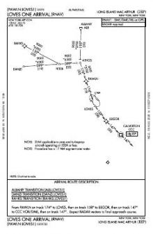 LOVES ONE (RNAV) chart preview