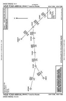 NELIE FOUR (RNAV) chart preview