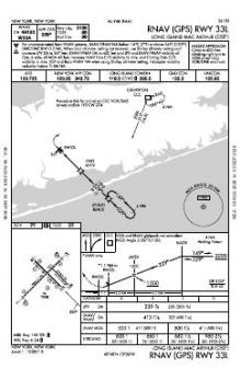 RNAV (GPS) RWY 33L chart preview