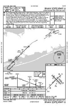 RNAV (GPS) RWY 06 chart preview