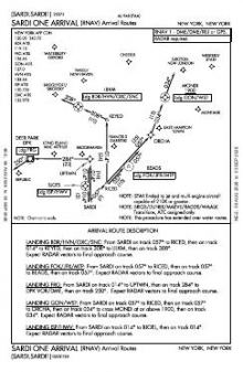SARDI ONE (RNAV), CONT.1 chart preview