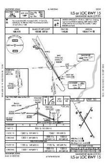 ILS OR LOC RWY 15 chart preview