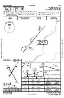 VOR RWY 21 chart preview