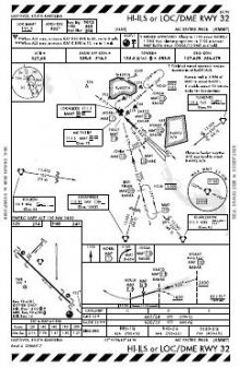 HI-ILS OR LOC/DME RWY 32 chart preview