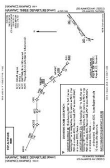 HAWWC THREE (RNAV) chart preview