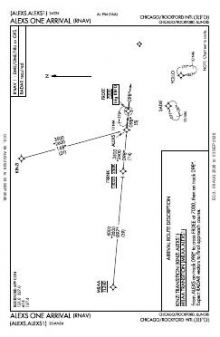 ALEXS ONE (RNAV) chart preview