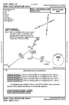 BIXBY ONE (RNAV) chart preview