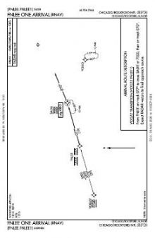 FNLEE ONE (RNAV) chart preview