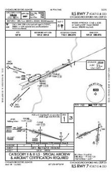 ILS RWY 07 (CAT II - III) chart preview