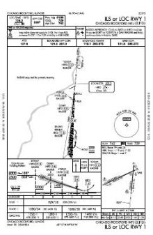 ILS OR LOC RWY 01 chart preview
