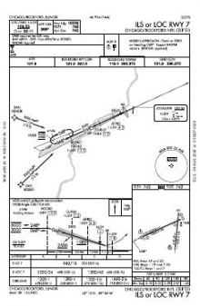 ILS OR LOC RWY 07 chart preview