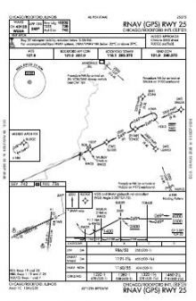 RNAV (GPS) RWY 25 chart preview