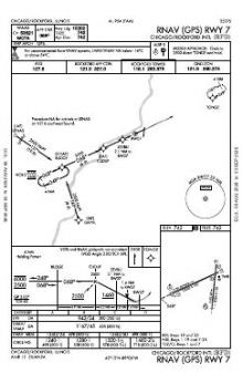 RNAV (GPS) RWY 07 chart preview