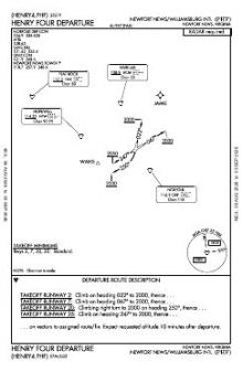 HENRY FOUR chart preview