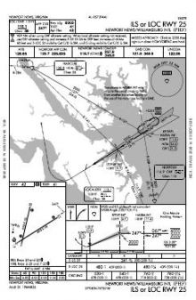 ILS OR LOC RWY 25 chart preview