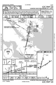 LOC RWY 20 chart preview