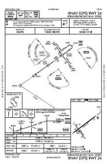 RNAV (GPS) RWY 24 chart preview