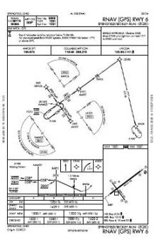 RNAV (GPS) RWY 06 chart preview