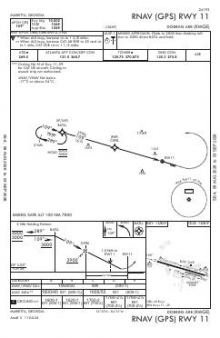 RNAV (GPS) RWY 11 chart preview