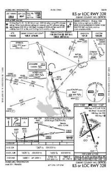 ILS OR LOC RWY 32R chart preview