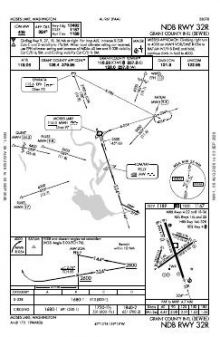 NDB RWY 32R chart preview