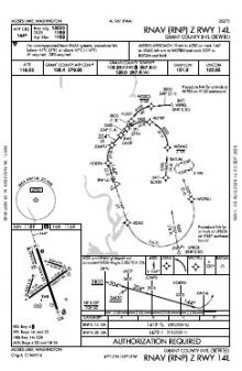 RNAV (RNP) Z RWY 14L chart preview