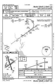 RNAV (RNP) Z RWY 22 chart preview
