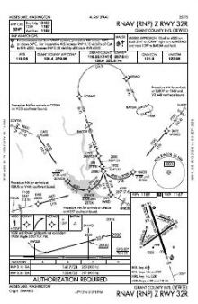 RNAV (RNP) Z RWY 32R chart preview