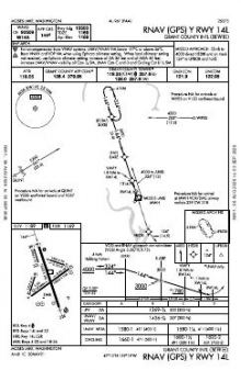 RNAV (GPS) Y RWY 14L chart preview
