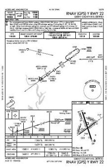RNAV (GPS) Y RWY 22 chart preview