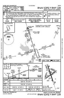 RNAV (GPS) Y RWY 32R chart preview