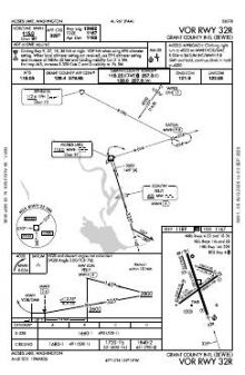 VOR RWY 32R chart preview