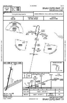 RNAV (GPS) RWY 19 chart preview