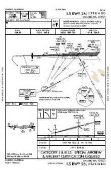 ILS RWY 26L (CAT II - III) chart preview