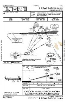 ILS RWY 26R (CAT II - III) chart preview