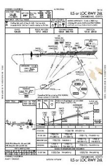 ILS OR LOC RWY 26L chart preview