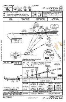 ILS OR LOC RWY 26R chart preview