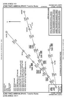 JCKIE TWO (RNAV) chart preview
