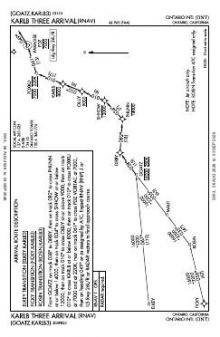 KARLB THREE (RNAV) chart preview