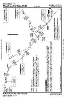POMONA ONE chart preview