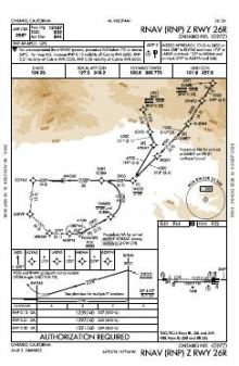 RNAV (RNP) Z RWY 26R chart preview
