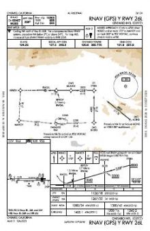 RNAV (GPS) Y RWY 26L chart preview